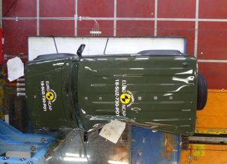 Suzuki Jimny Scores a Low 3 Star NCAP Rating